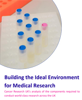 The cover of "Building the Ideal Environment for Medical Research"