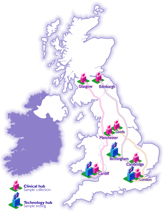 A map showing the locations of the hubs in our Stratified Medicine Programme