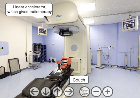 A radiotherapy room