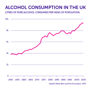 Mouth cancer rates are increasing, but why? - Cancer Research UK ...