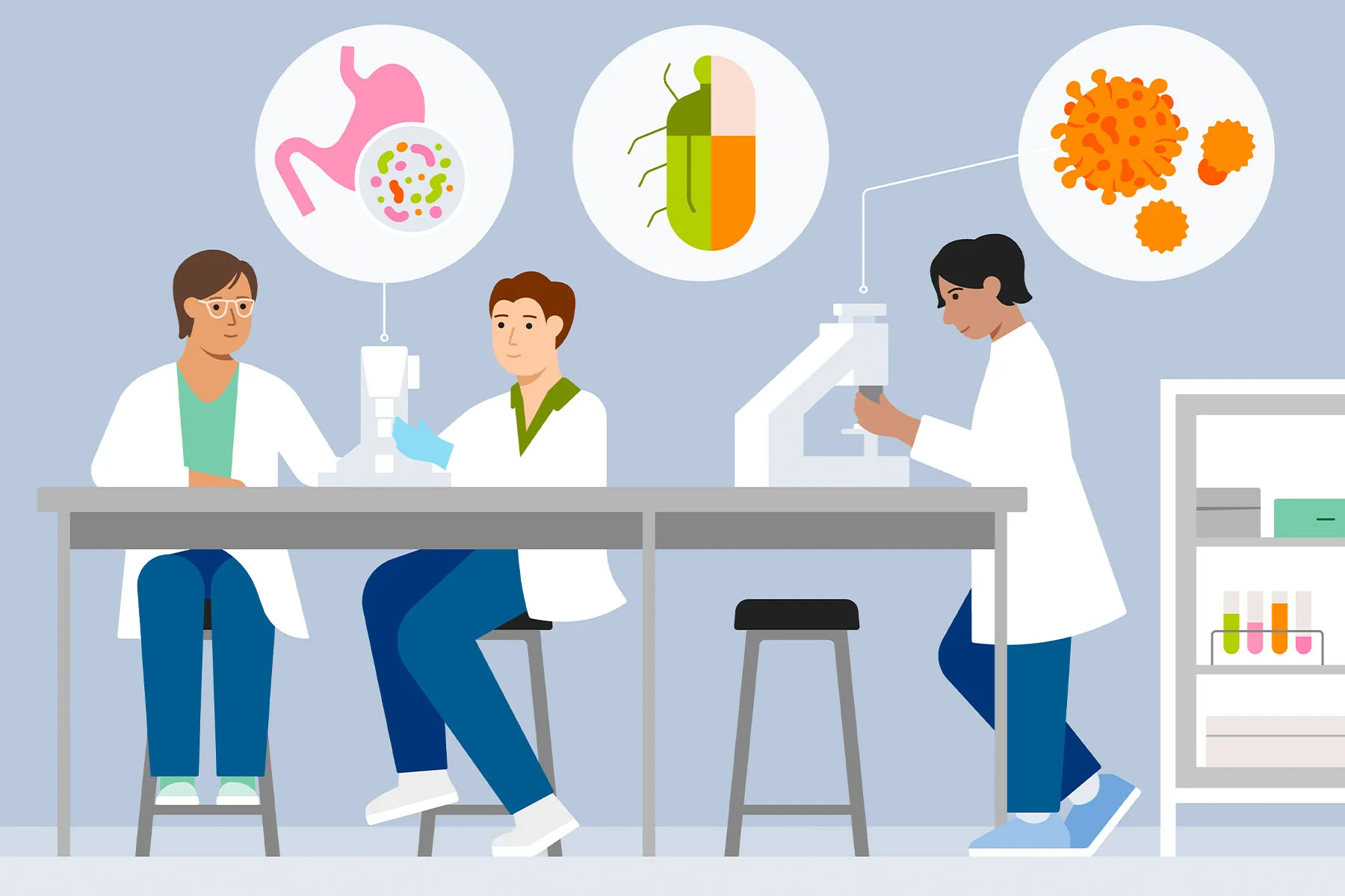 A computer graphic showing three researchers working in a lab. Above them are three white bubbles howing the bacteria in the gut microbiome, a 'drug made from a bug' and cancer cells being targeted by immune cells.